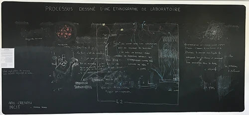 O'Tablo#21 : Processus dessiné d'une ethnographie de laboratoire